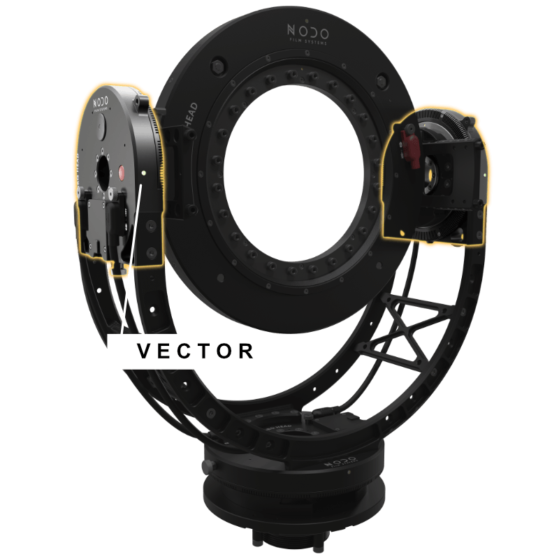 Torq Vector Highlighted